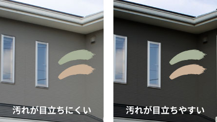 外壁塗装・屋根塗装の色選びで後悔しないためのポイント2